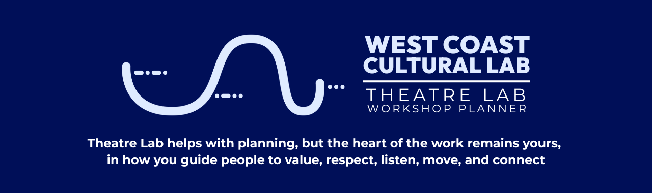 A THEATRE WORKSHOP PLANNER TAILOR MADE WORKSHOP PLAN FOR EDUCATOR